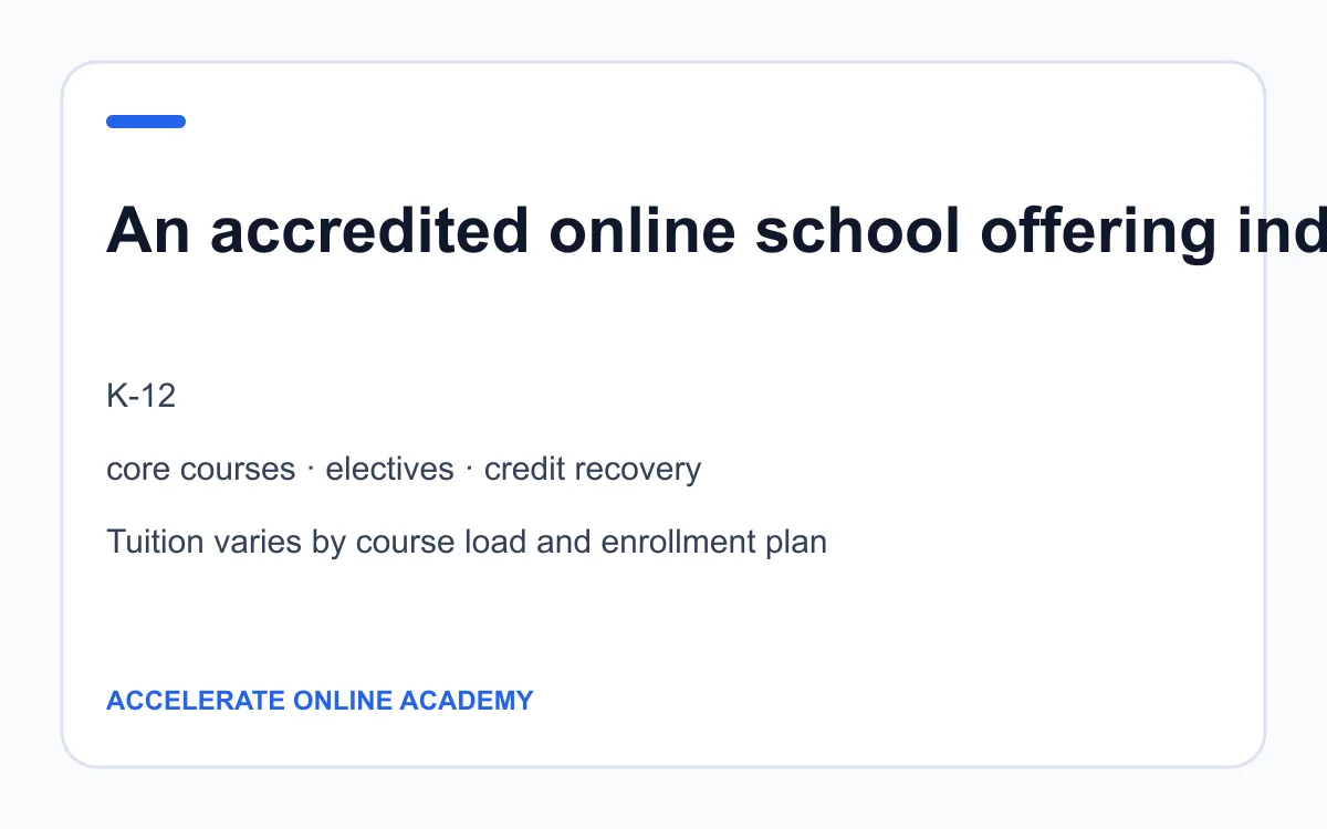 Accelerate Online Academy age, subject and pricing summary created by Homeschool Best