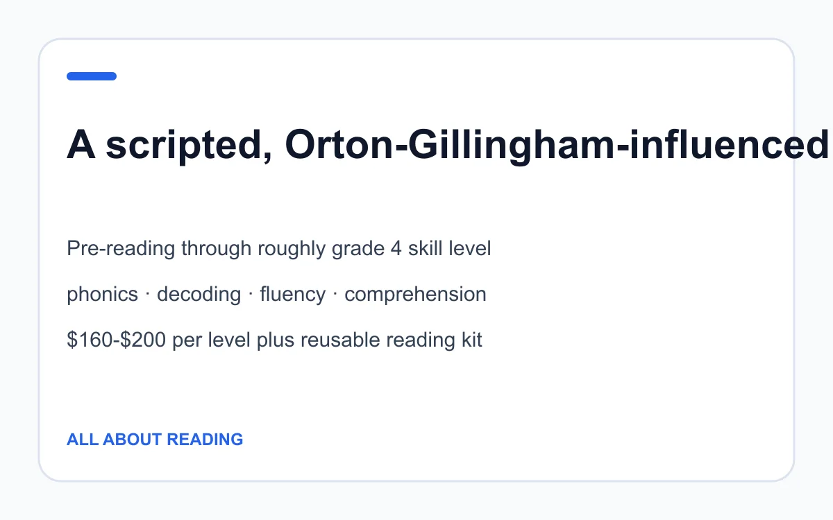 All About Reading age, subject and pricing summary created by Homeschool Best