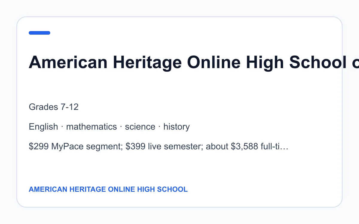 American Heritage Online High School age, subject and pricing summary created by Homeschool Best