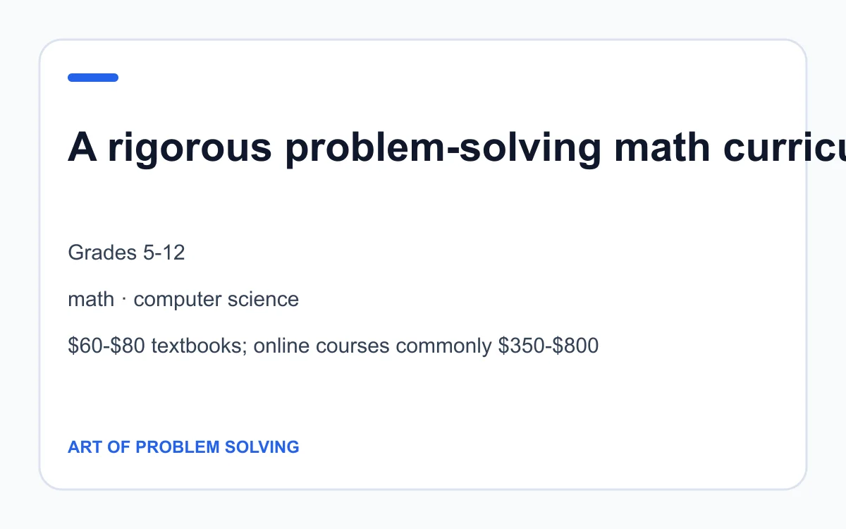 Art of Problem Solving age, subject and pricing summary created by Homeschool Best