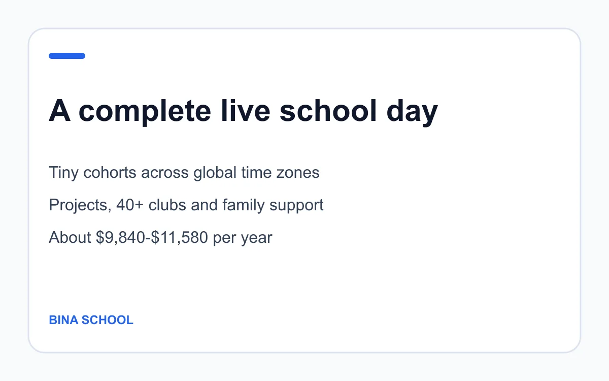 bina school format, community and approximate tuition
