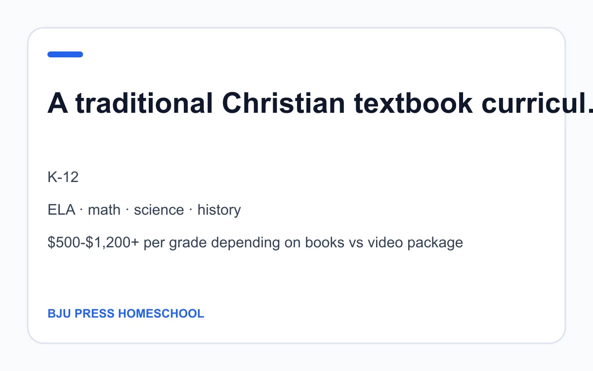 BJU Press Homeschool age, subject and pricing summary created by Homeschool Best