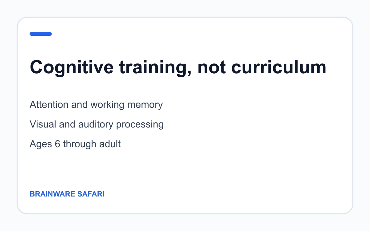 BrainWare SAFARI cognitive skills trained by the program