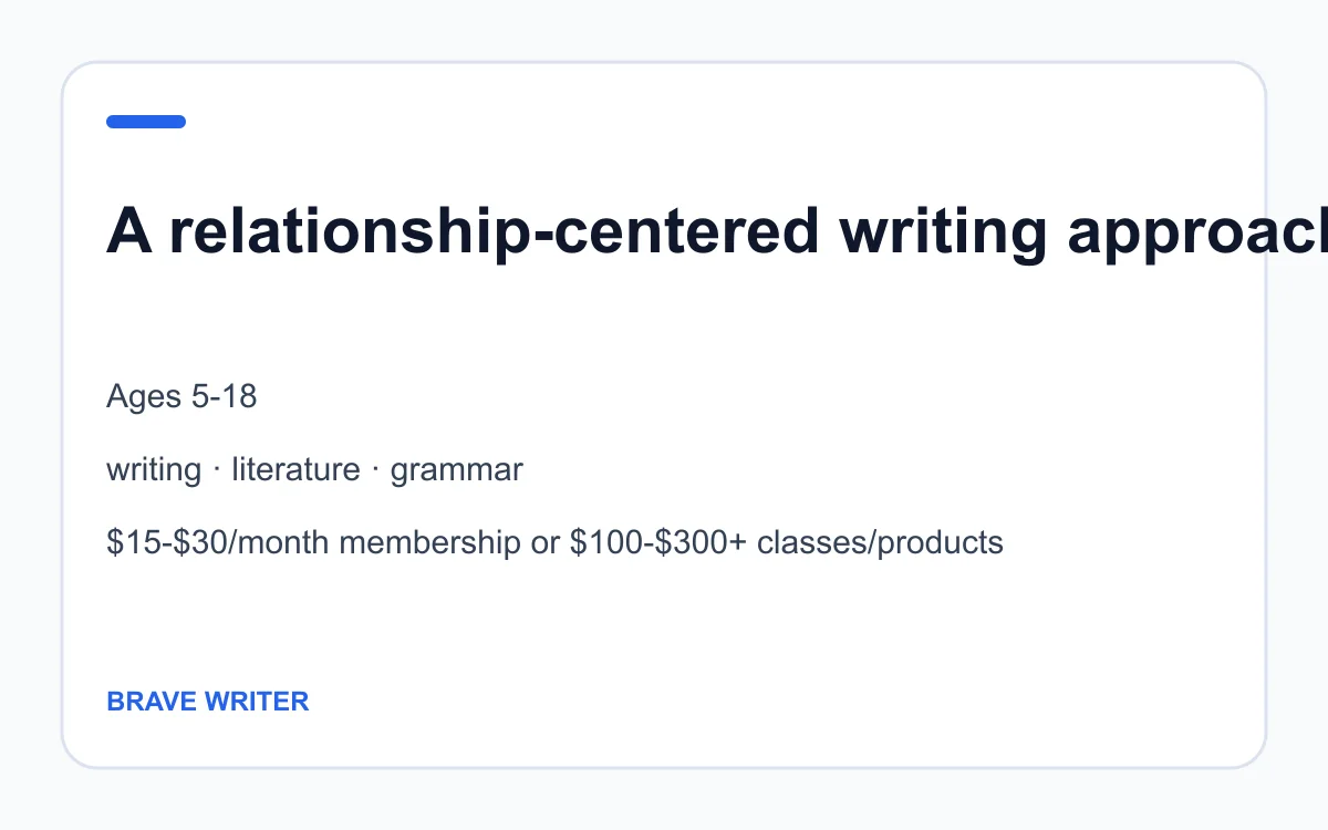 Brave Writer age, subject and pricing summary created by Homeschool Best