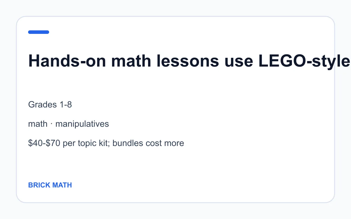 Brick Math age, subject and pricing summary created by Homeschool Best