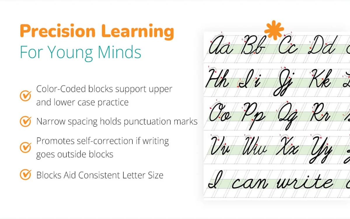 Examples of handwriting practice using Channie's visual spacing guides