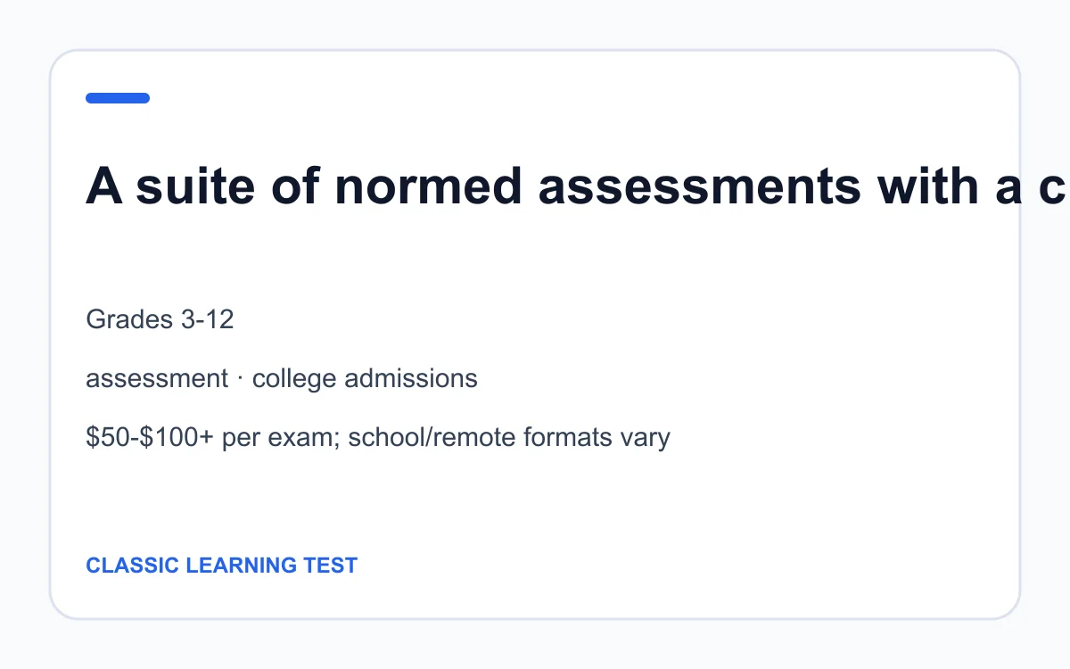 Classic Learning Test age, subject and pricing summary created by Homeschool Best