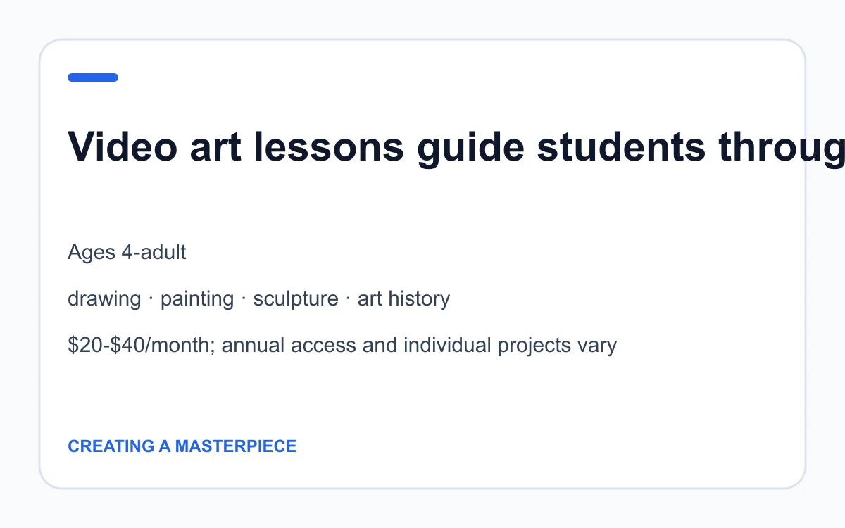 Creating a Masterpiece age, subject and pricing summary created by Homeschool Best