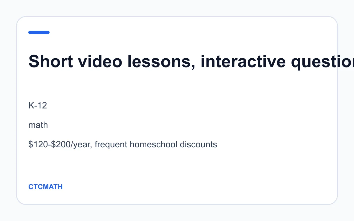 CTCMath age, subject and pricing summary created by Homeschool Best