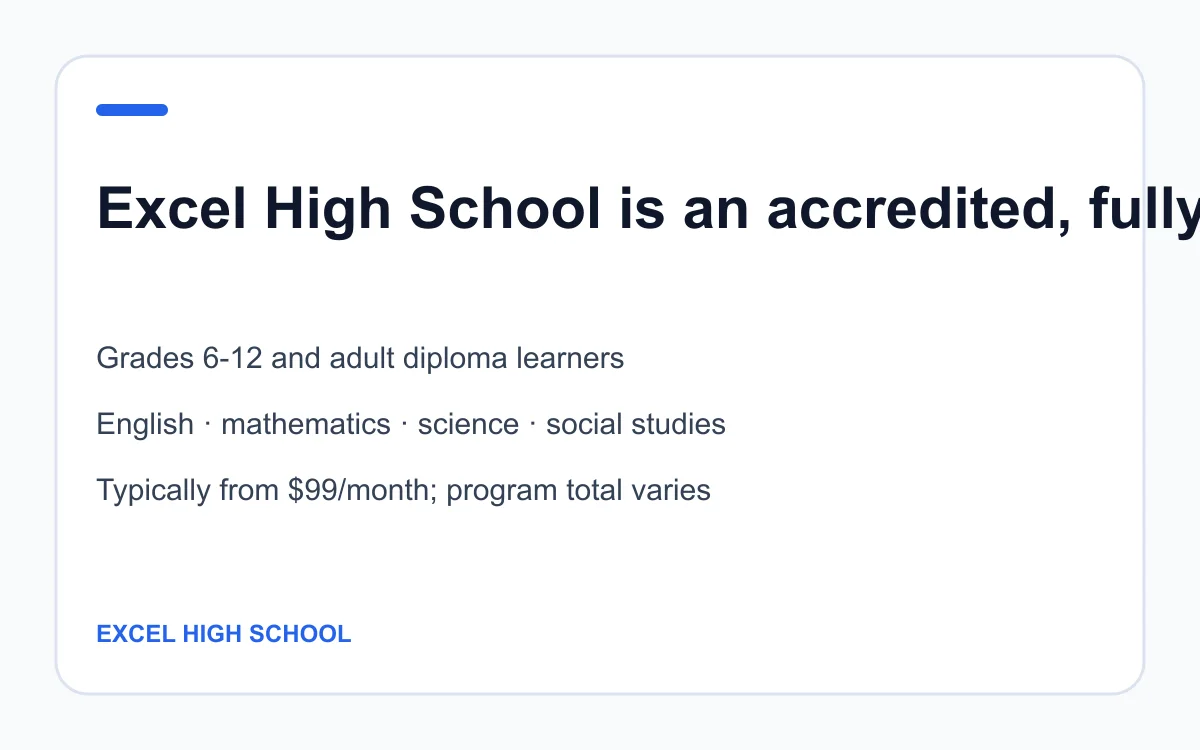 Excel High School age, subject and pricing summary created by Homeschool Best
