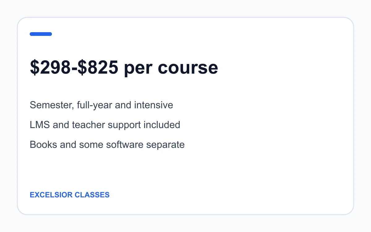 Excelsior course tuition and included support