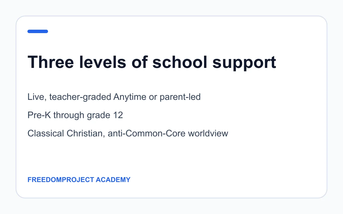 FreedomProject Academy instructional tracks and worldview