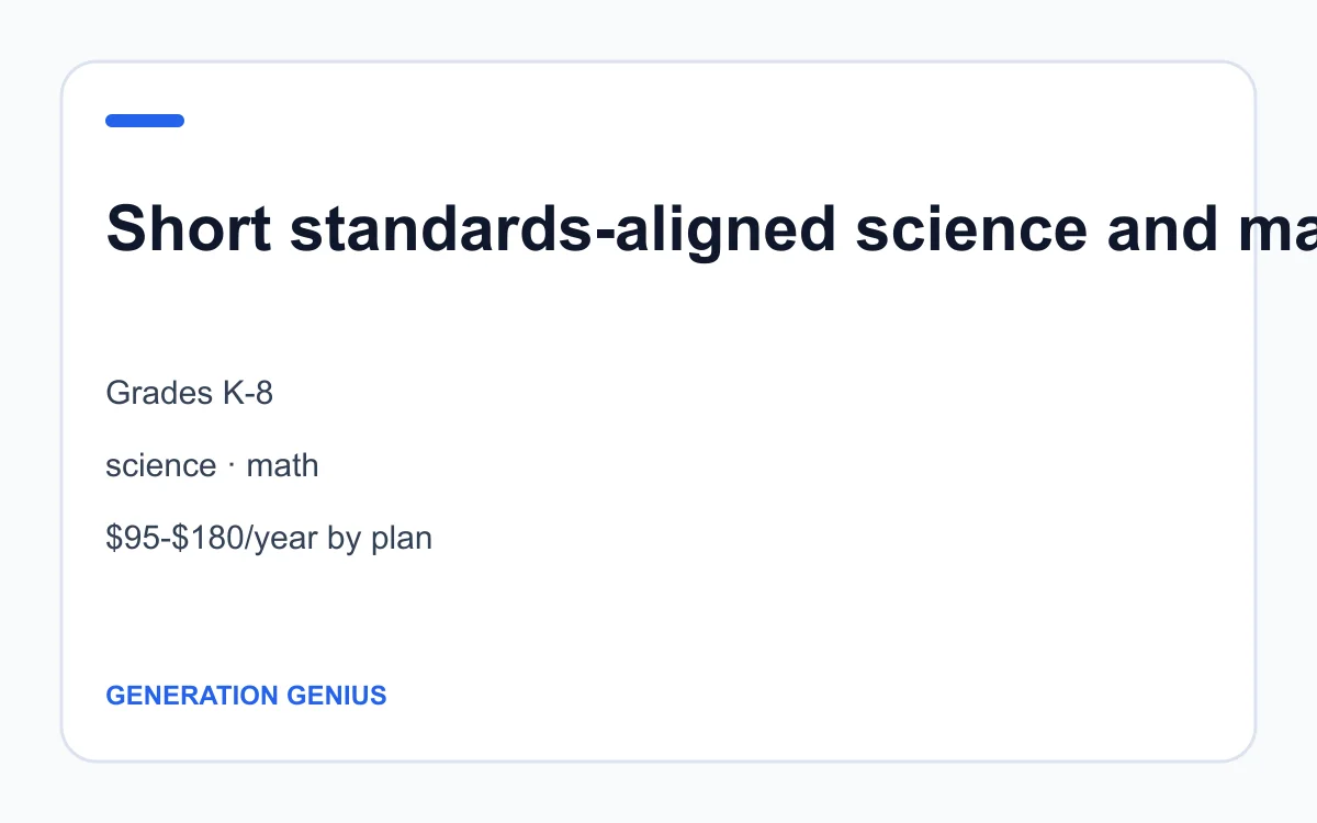 Generation Genius age, subject and pricing summary created by Homeschool Best