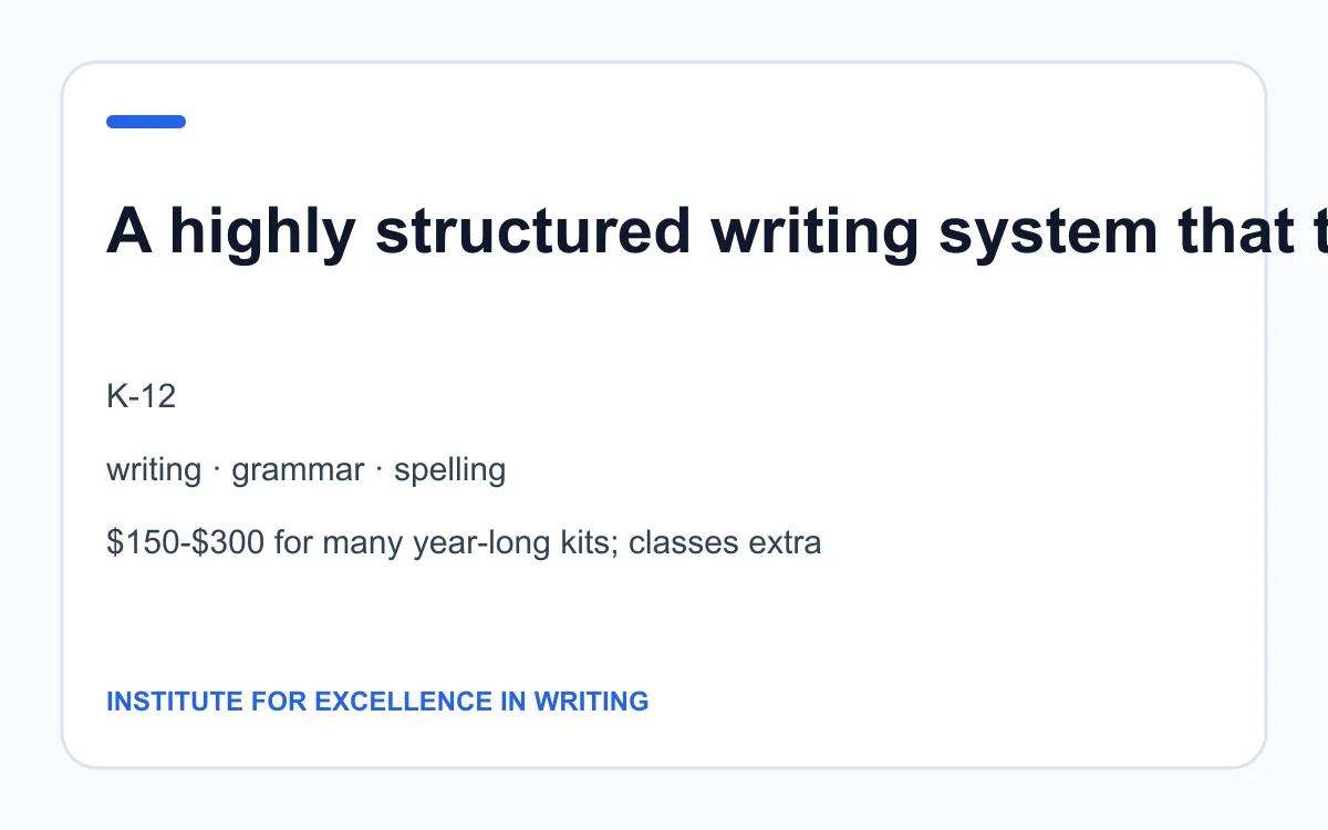 Institute for Excellence in Writing age, subject and pricing summary created by Homeschool Best