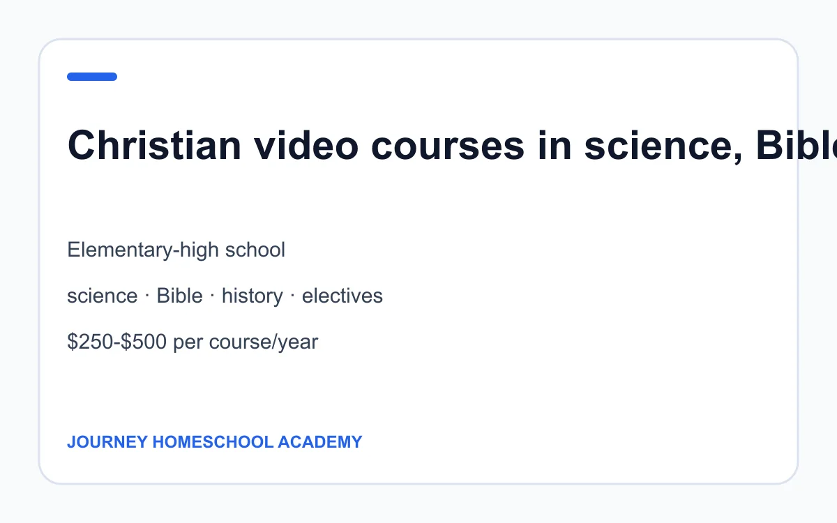 Journey Homeschool Academy age, subject and pricing summary created by Homeschool Best