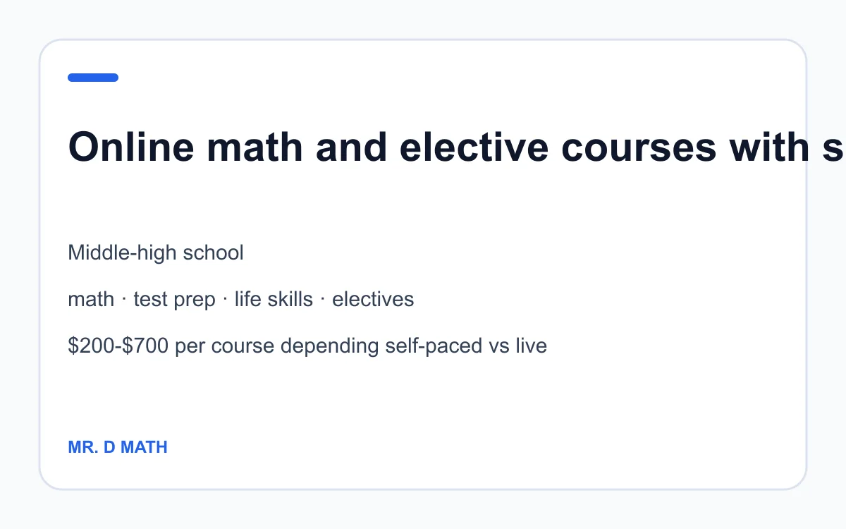 Mr. D Math age, subject and pricing summary created by Homeschool Best