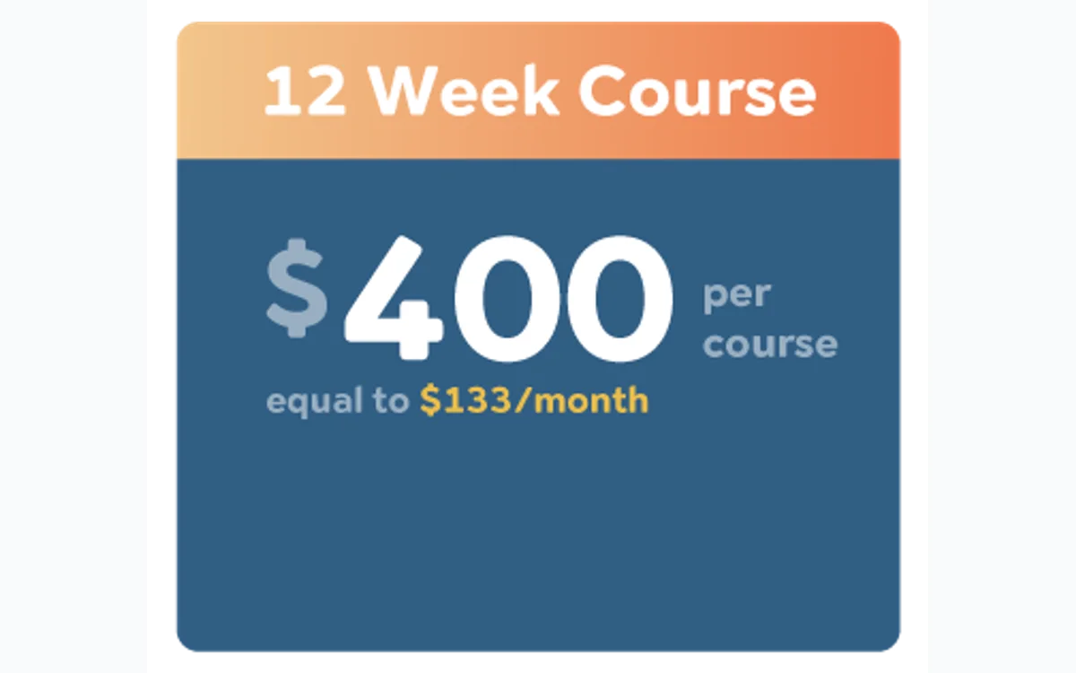 Music Unveiled 12-week teacher-guided course price