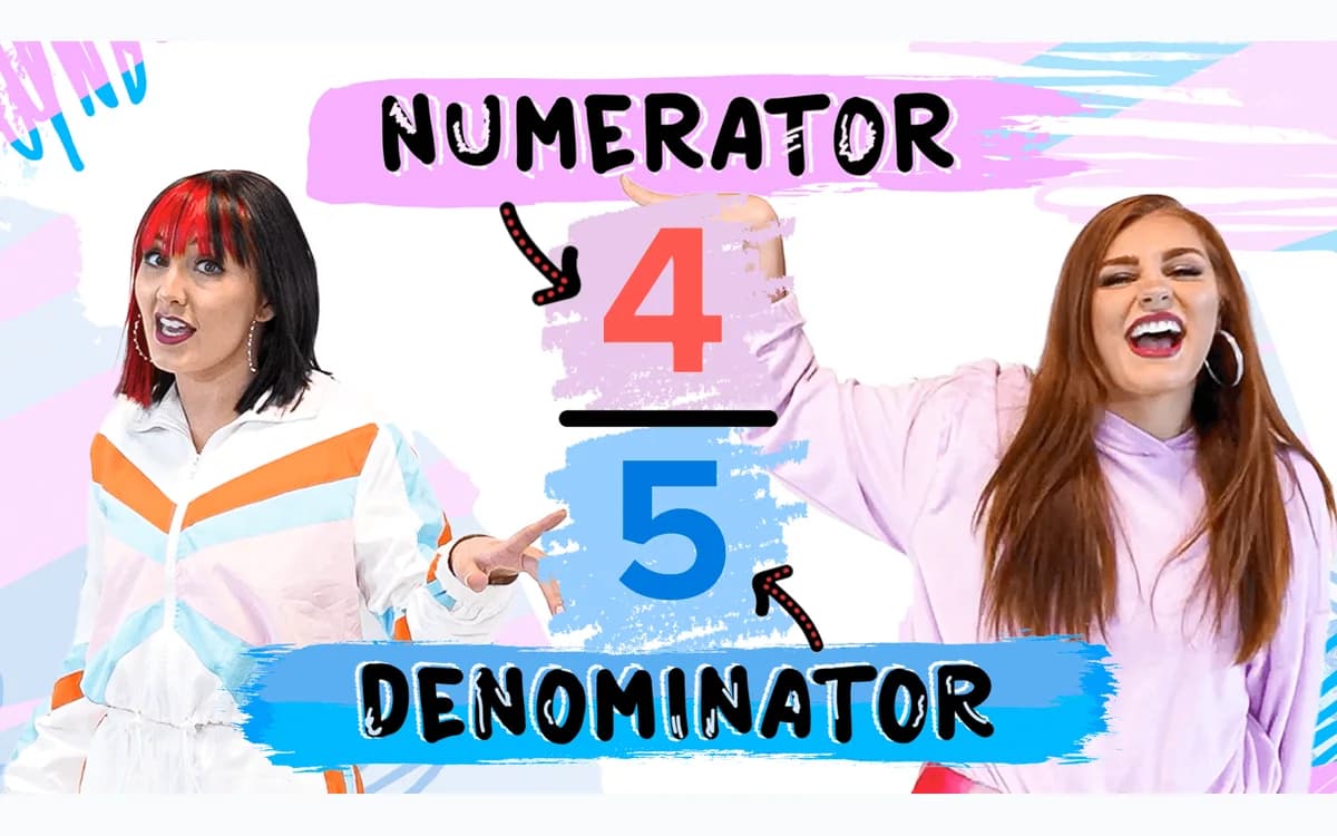 Muzology numerator and denominator lesson video