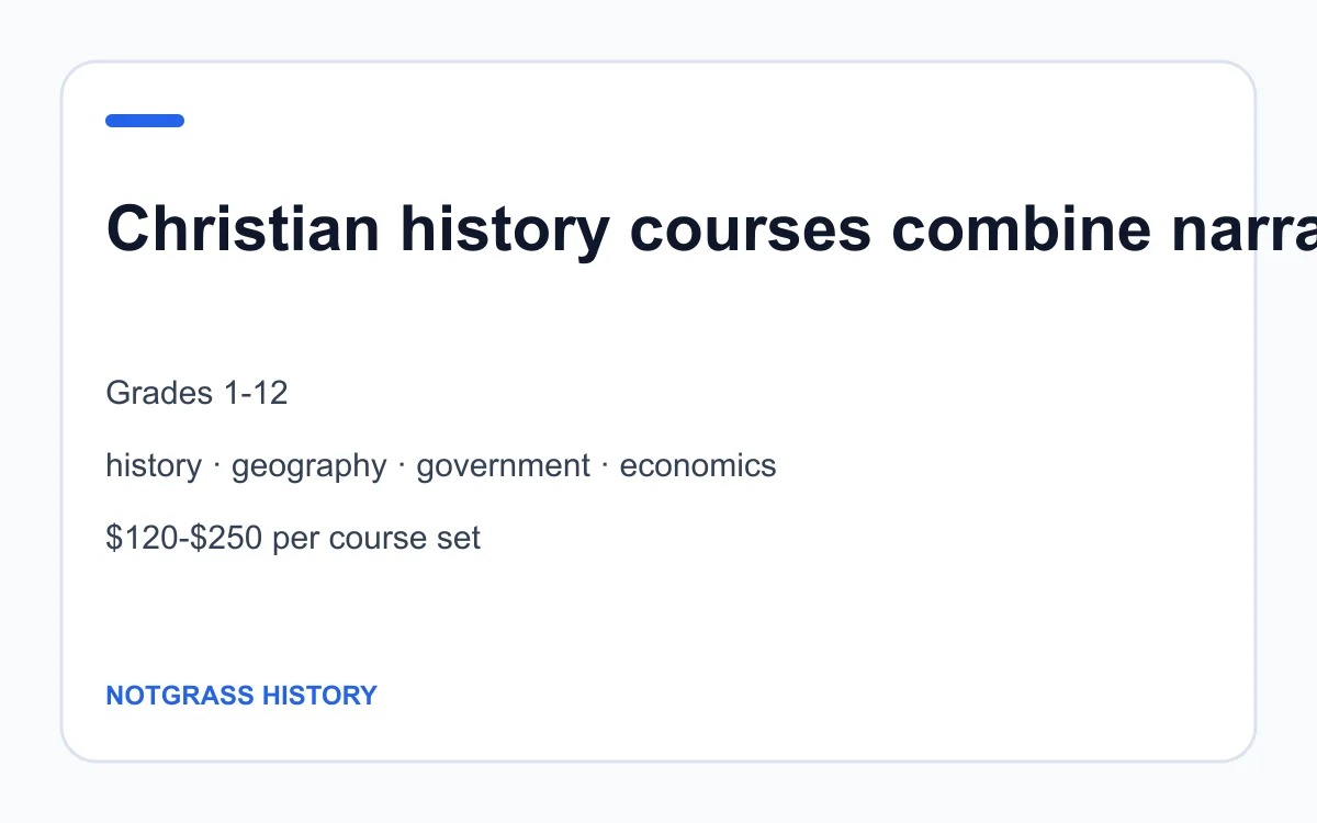 Notgrass History age, subject and pricing summary created by Homeschool Best