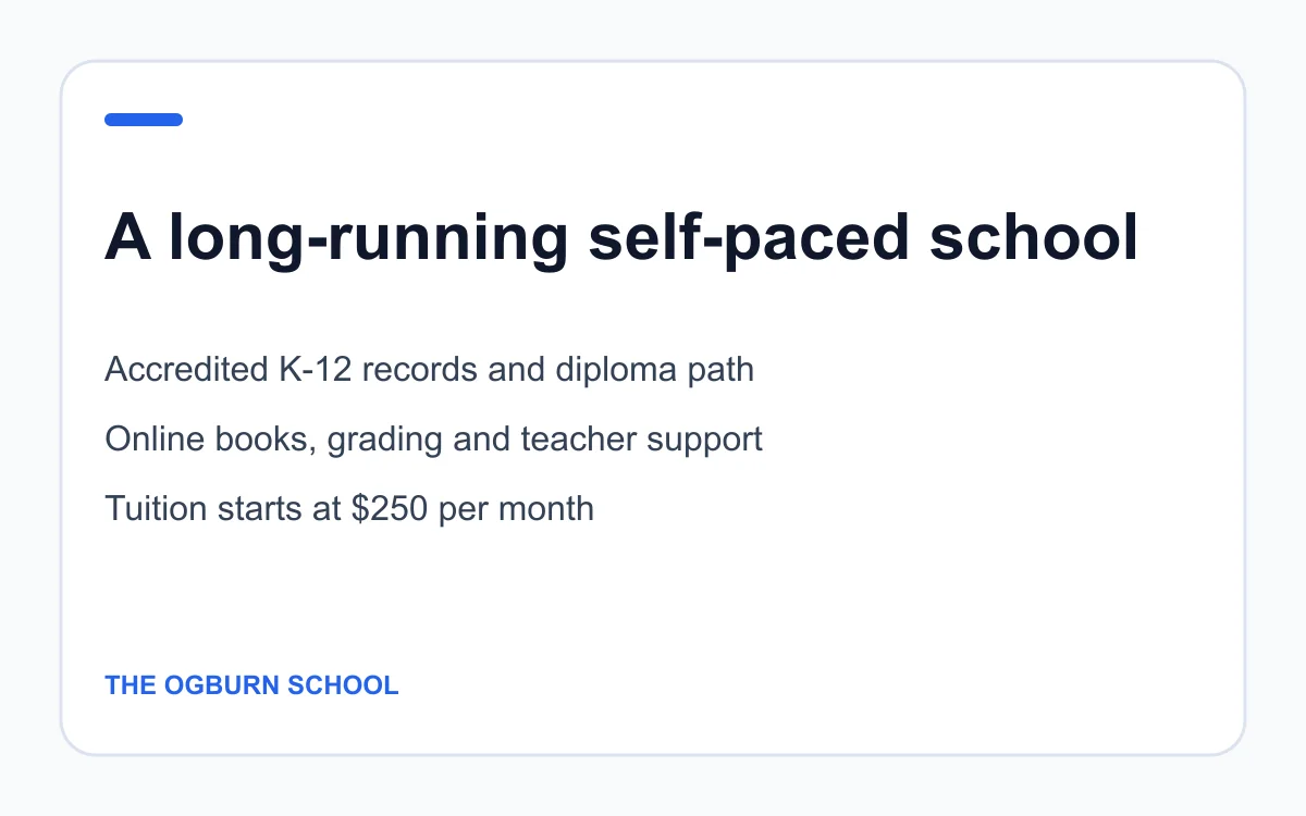 The Ogburn School scope, services and price