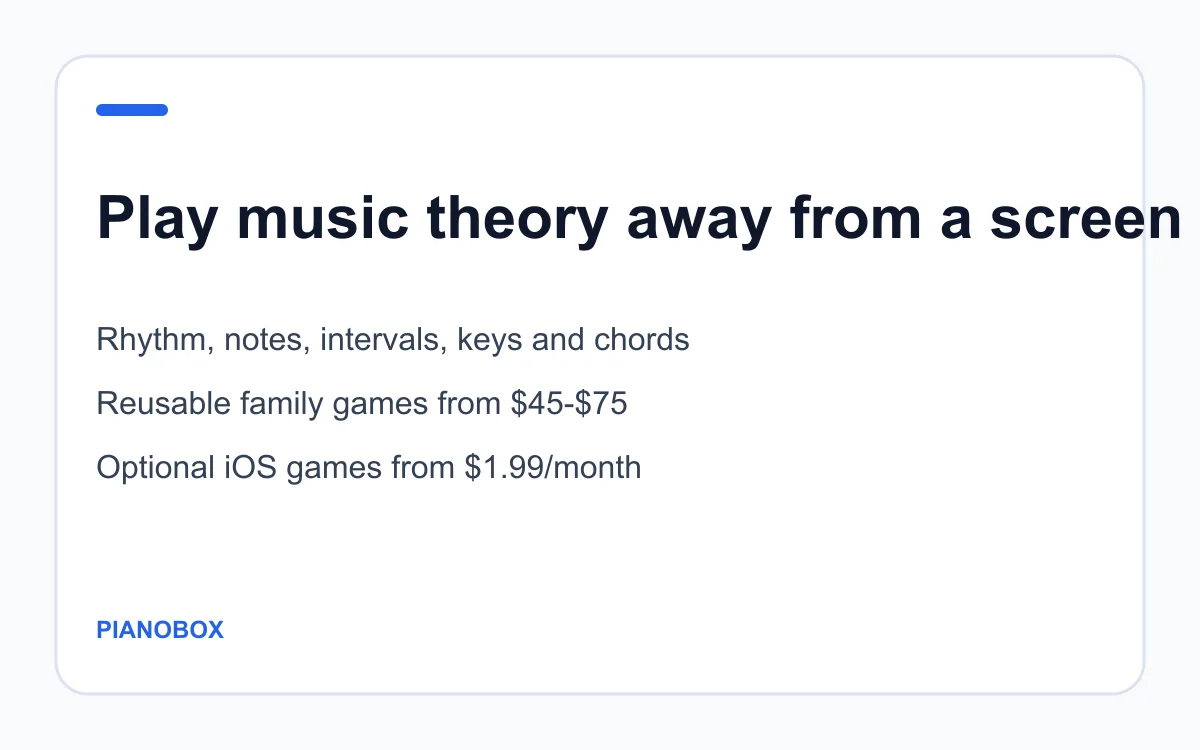 PianoBox subjects, physical game and app prices