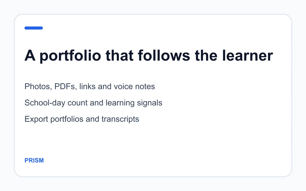 Prism portfolio inputs and learner-owned exports
