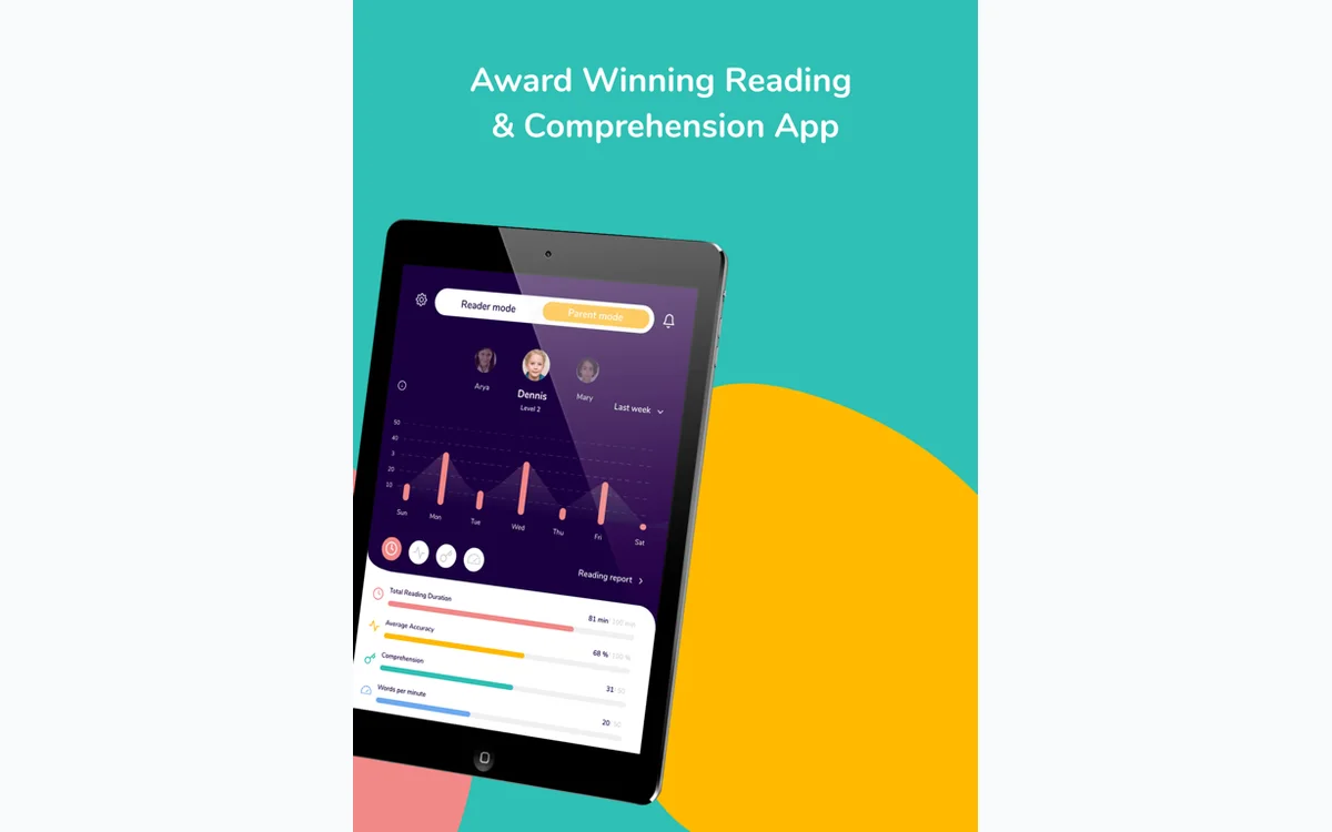 Readability parent progress dashboard