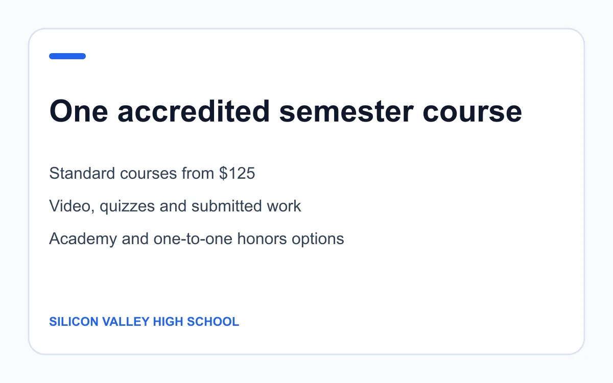 Silicon Valley High School course format and price