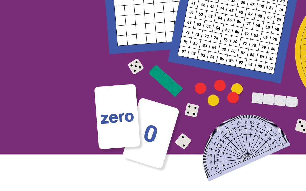 Purple background with illustrations of manipulatives in the Dimensions Math PK–5 Manipulatives Kit