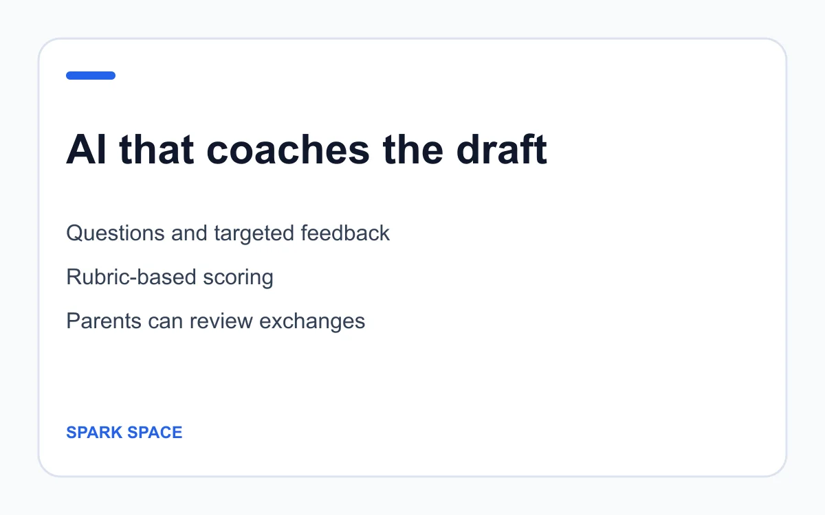 Spark Space writing feedback workflow