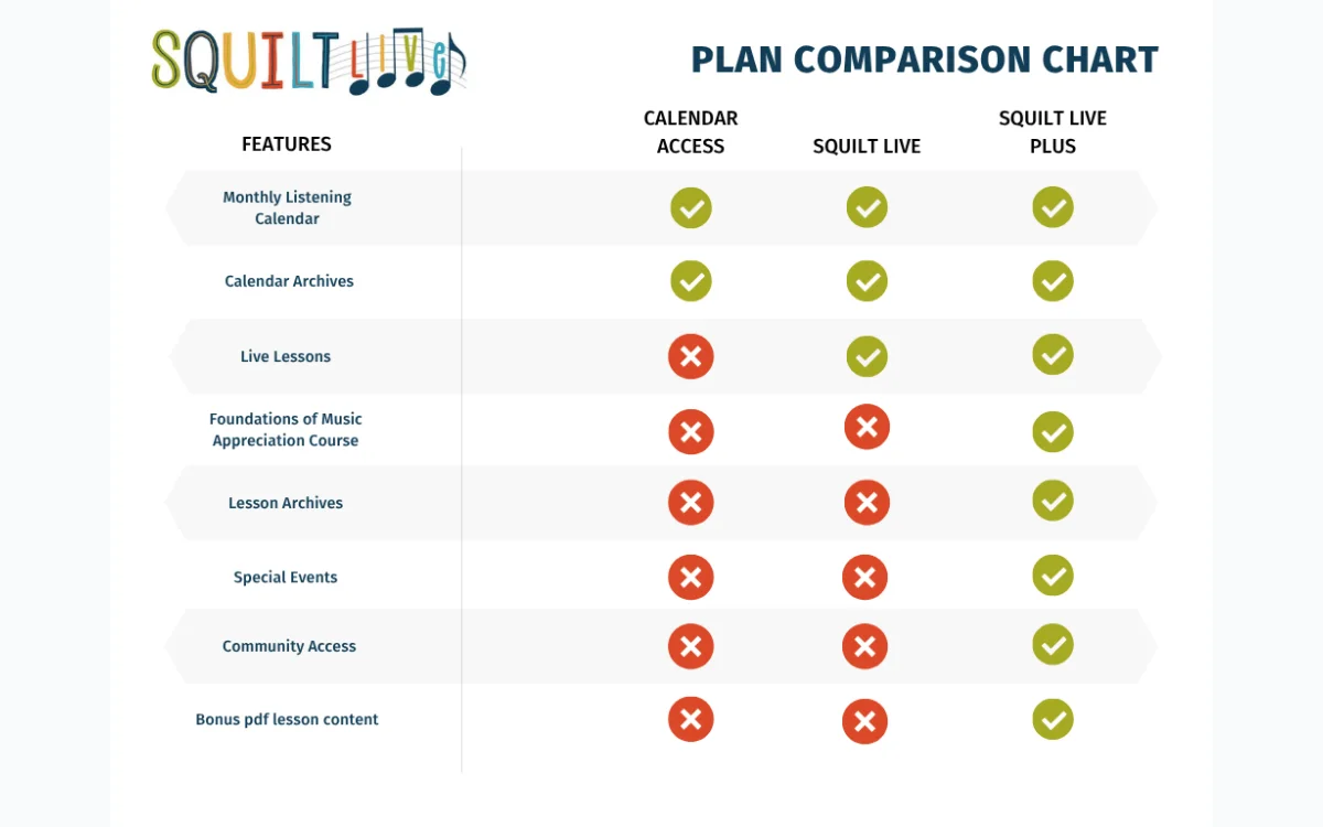 SQUILT Music membership comparison