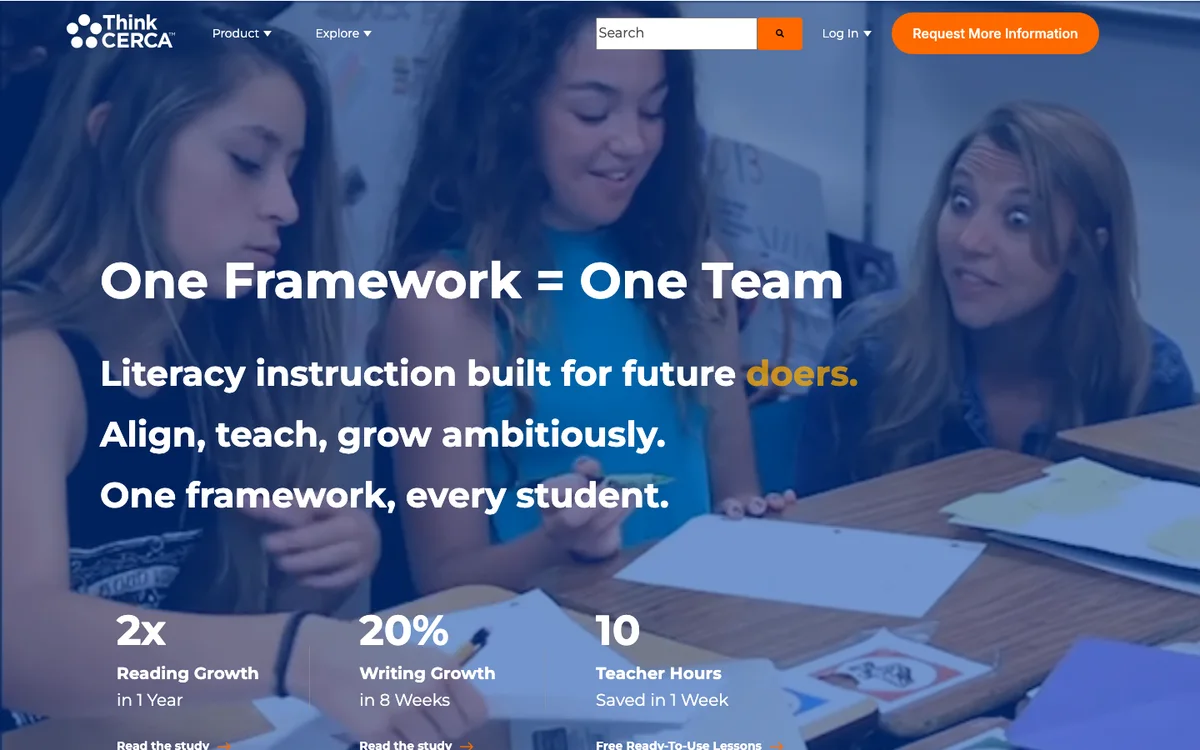 ThinkCERCA literacy instruction platform