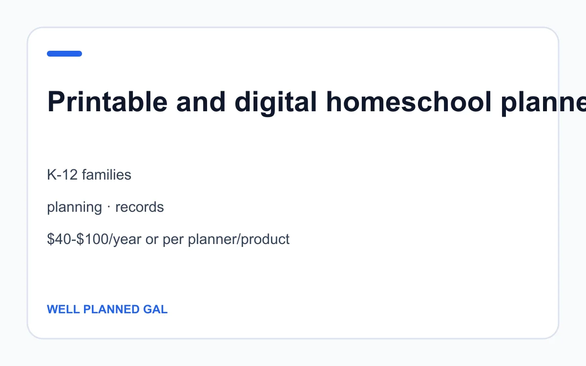 Well Planned Gal age, subject and pricing summary created by Homeschool Best