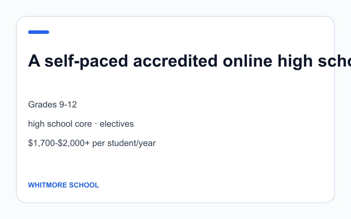 Whitmore School age, subject and pricing summary created by Homeschool Best