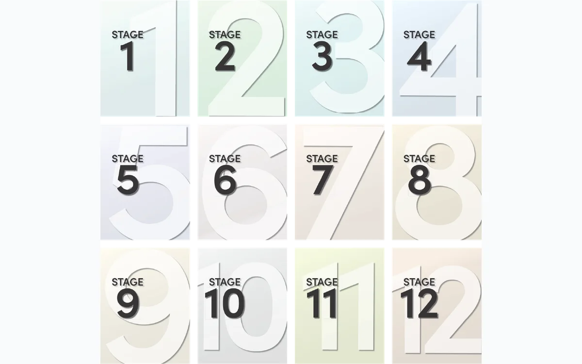 The twelve Write by Number composition stages