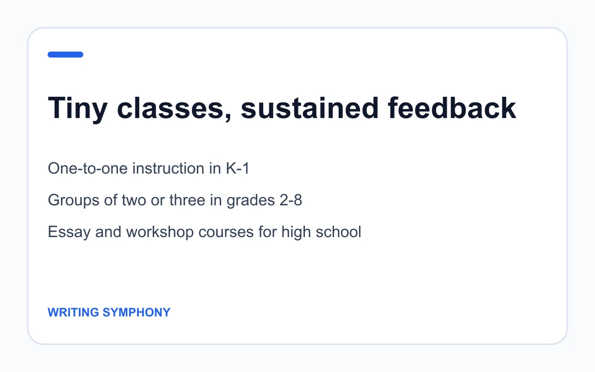 Writing Symphony class structure by age