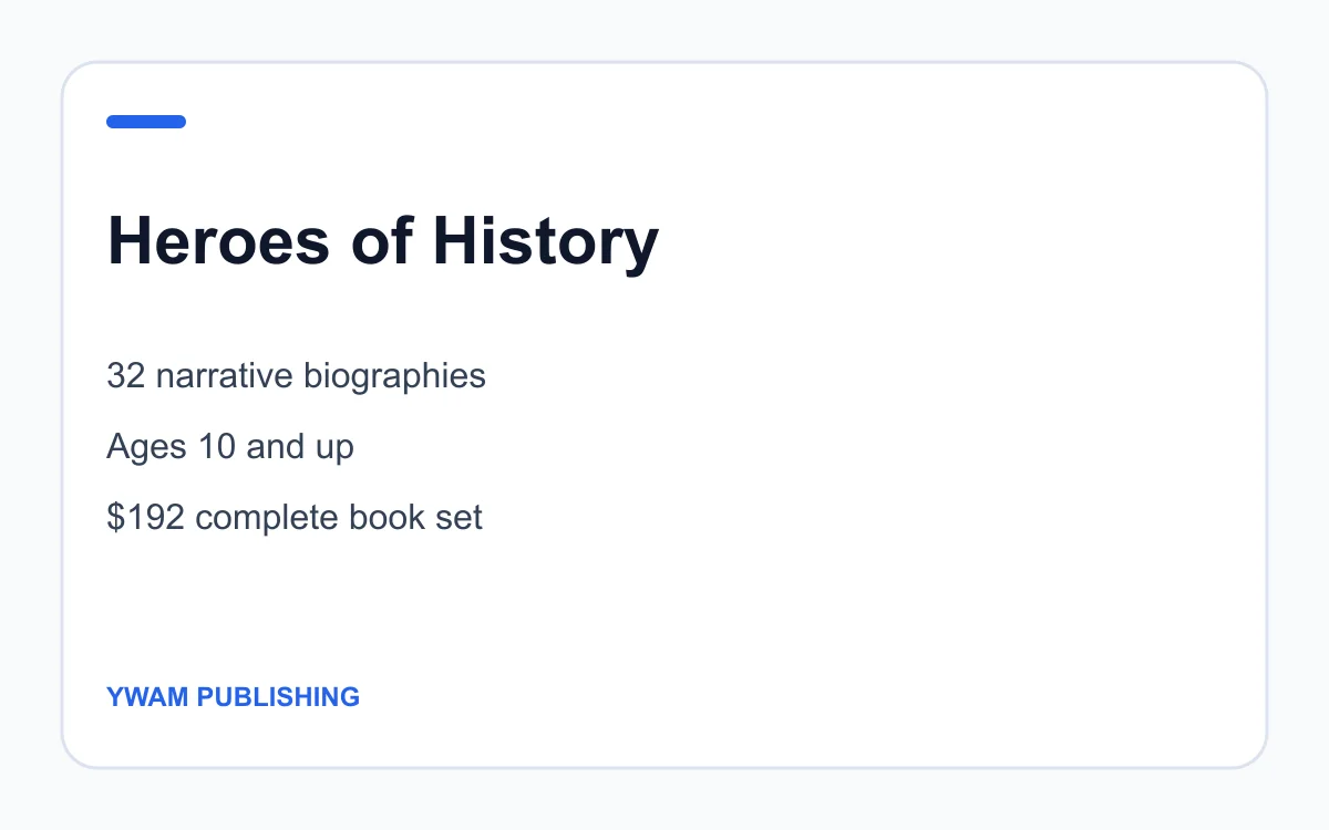YWAM Heroes of History series scope and current complete-set price