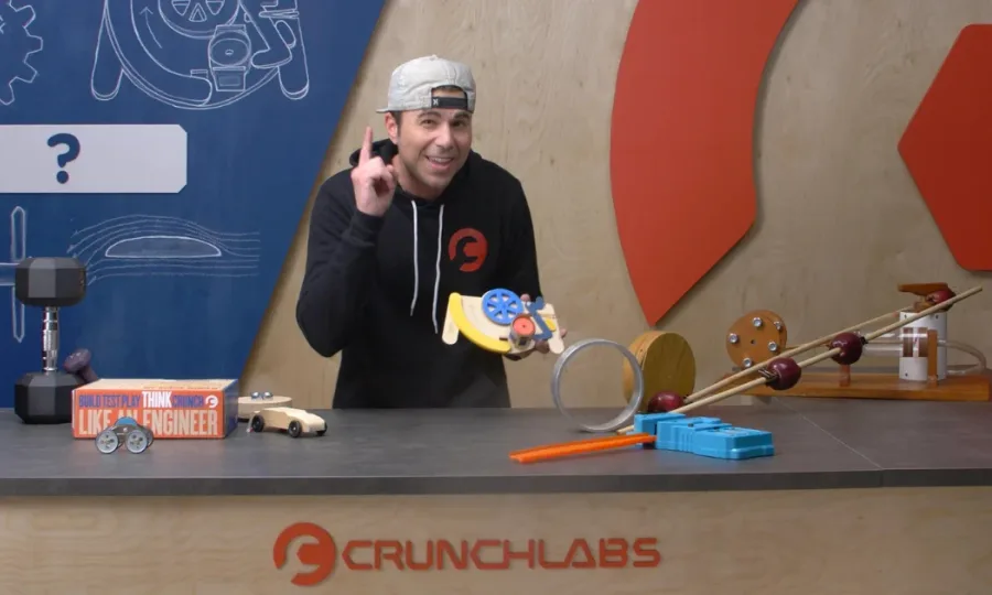 CrunchLabs reference